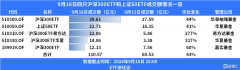 今夜，全球都在等一个信号