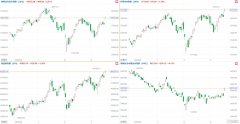 音频 | 格隆汇9.20盘前要点—港A美股你需要关注的大事都在这